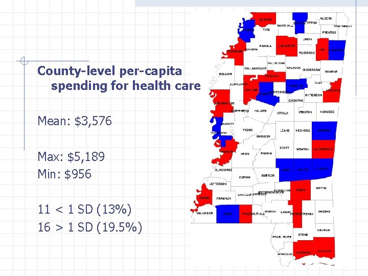 County-level per-capita spending for health care Mean: $3, 576 Max: $5, 189 Min: $956