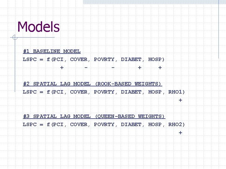 Models #1 BASELINE MODEL LSPC = f(PCI, COVER, POVRTY, DIABET, HOSP) + + +