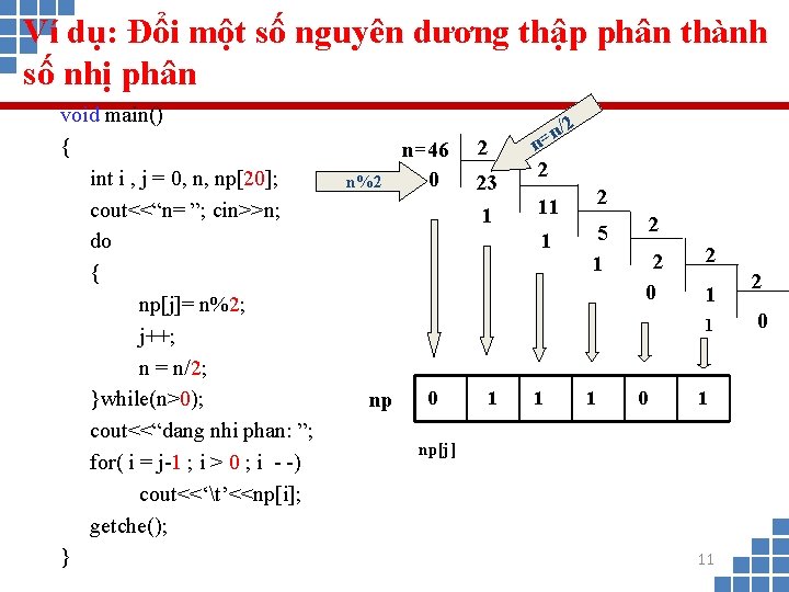 Ví dụ: Đổi một số nguyên dương thập phân thành số nhị phân void