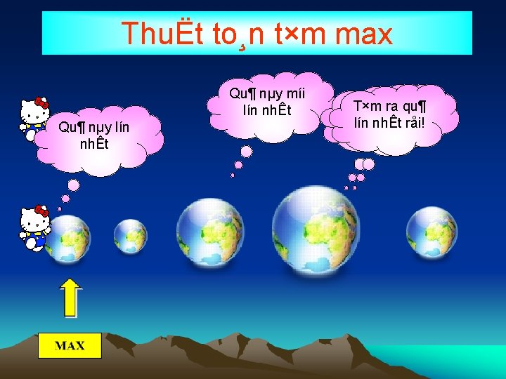 ThuËt to¸n t×m max Qu¶ nµy míi lín nhÊt Qu¶ nµy lín nhÊt å!T×m