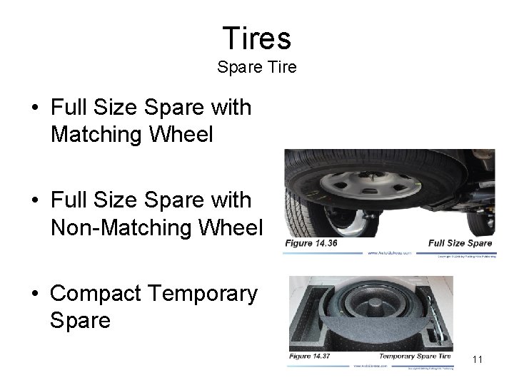 Tires Spare Tire • Full Size Spare with Matching Wheel • Full Size Spare