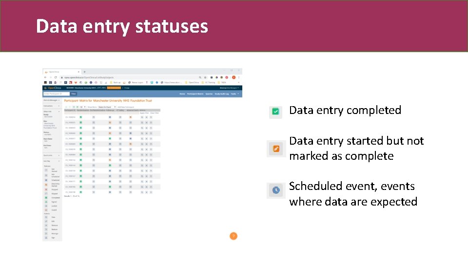 Data entry statuses Data entry completed Data entry started but not marked as complete
