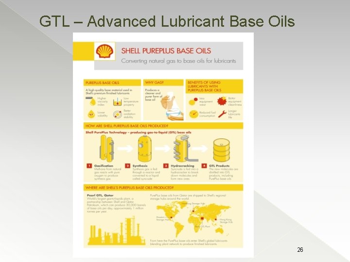 GTL – Advanced Lubricant Base Oils 26 