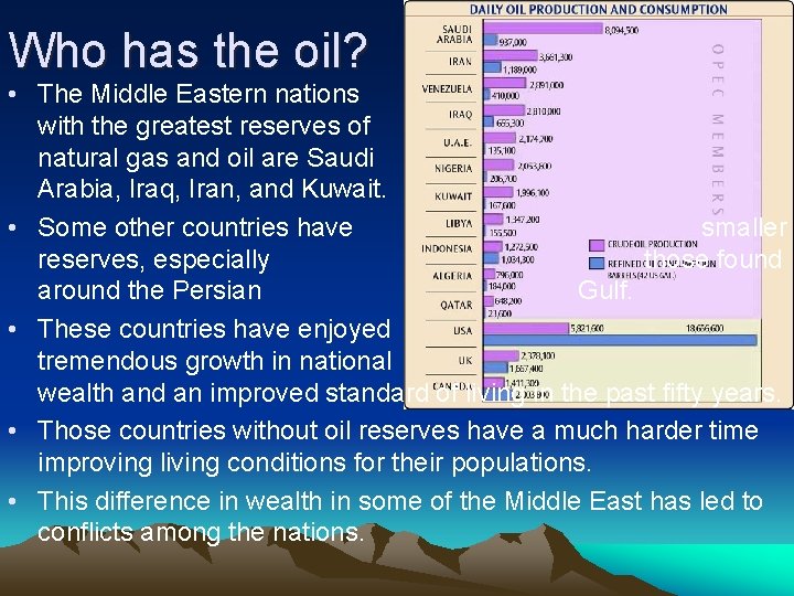 Who has the oil? • The Middle Eastern nations with the greatest reserves of