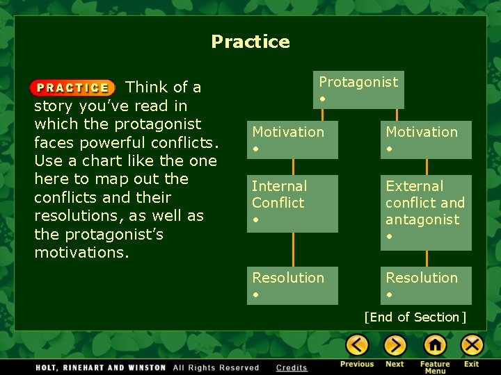 Practice Think of a story you’ve read in which the protagonist faces powerful conflicts.