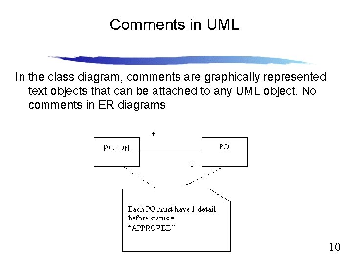 Comments in UML Slide 12. 10 In the class diagram, comments are graphically represented