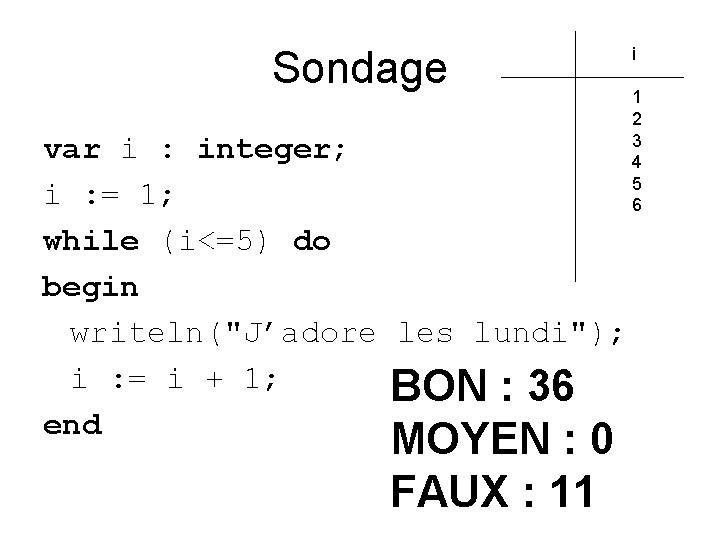 Sondage var i : integer; i : = 1; while (i<=5) do begin writeln("J’adore