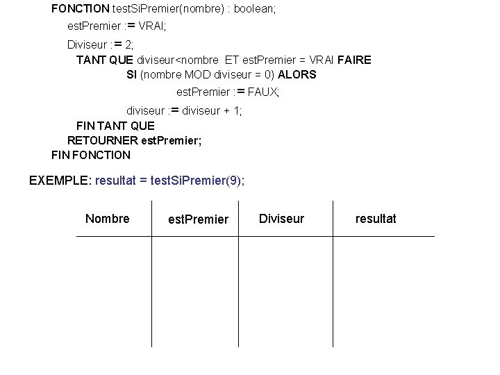 FONCTION test. Si. Premier(nombre) : boolean; est. Premier : = VRAI; Diviseur : =