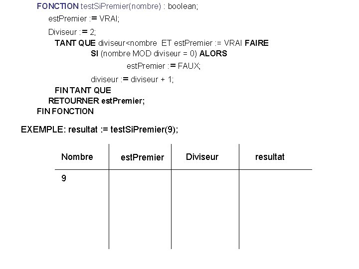 FONCTION test. Si. Premier(nombre) : boolean; est. Premier : = VRAI; Diviseur : =