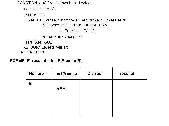 FONCTION test. Si. Premier(nombre) : boolean; est. Premier : = VRAI; Diviseur : =