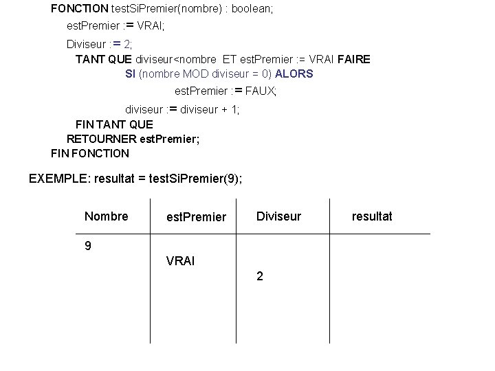 FONCTION test. Si. Premier(nombre) : boolean; est. Premier : = VRAI; Diviseur : =