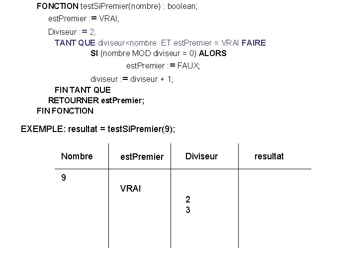 FONCTION test. Si. Premier(nombre) : boolean; est. Premier : = VRAI; Diviseur : =