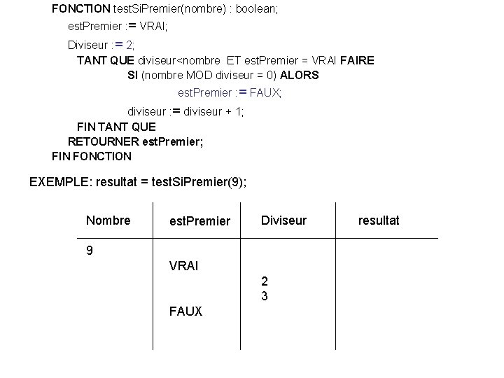 FONCTION test. Si. Premier(nombre) : boolean; est. Premier : = VRAI; Diviseur : =