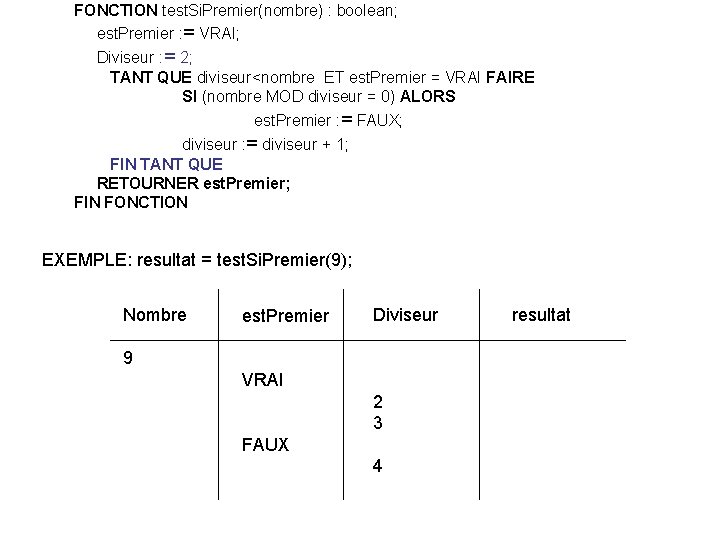 FONCTION test. Si. Premier(nombre) : boolean; est. Premier : = VRAI; Diviseur : =