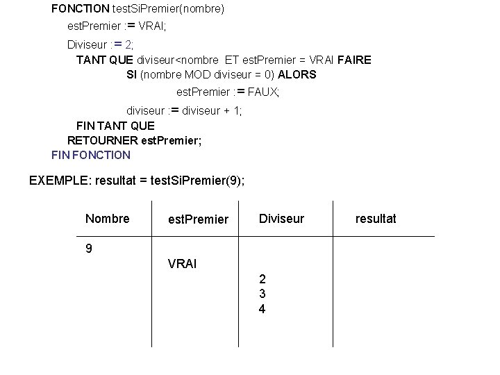 FONCTION test. Si. Premier(nombre) est. Premier : = VRAI; Diviseur : = 2; TANT