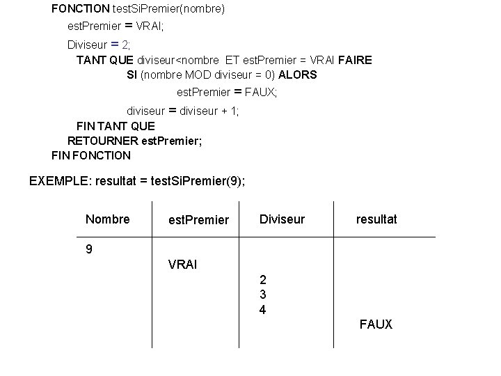 FONCTION test. Si. Premier(nombre) est. Premier = VRAI; Diviseur = 2; TANT QUE diviseur<nombre