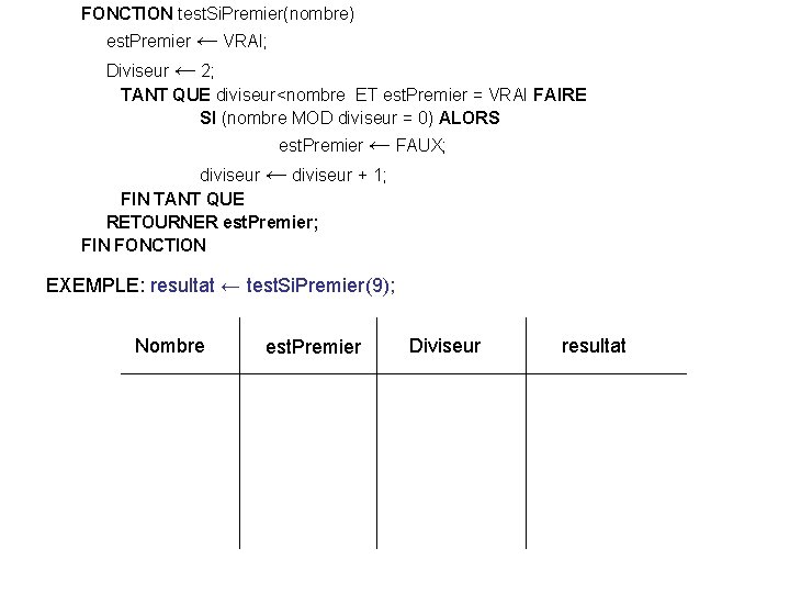 FONCTION test. Si. Premier(nombre) est. Premier ← VRAI; Diviseur ← 2; TANT QUE diviseur<nombre