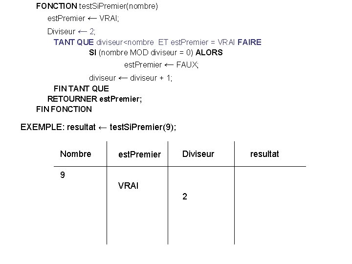 FONCTION test. Si. Premier(nombre) est. Premier ← VRAI; Diviseur ← 2; TANT QUE diviseur<nombre