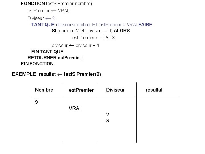 FONCTION test. Si. Premier(nombre) est. Premier ← VRAI; Diviseur ← 2; TANT QUE diviseur<nombre