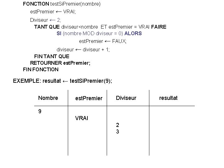 FONCTION test. Si. Premier(nombre) est. Premier ← VRAI; Diviseur ← 2; TANT QUE diviseur<nombre