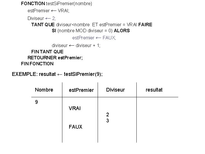 FONCTION test. Si. Premier(nombre) est. Premier ← VRAI; Diviseur ← 2; TANT QUE diviseur<nombre