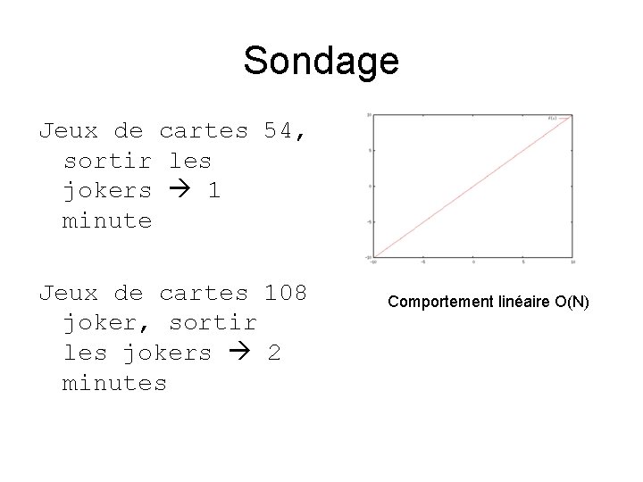 Sondage Jeux de cartes 54, sortir les jokers 1 minute Jeux de cartes 108