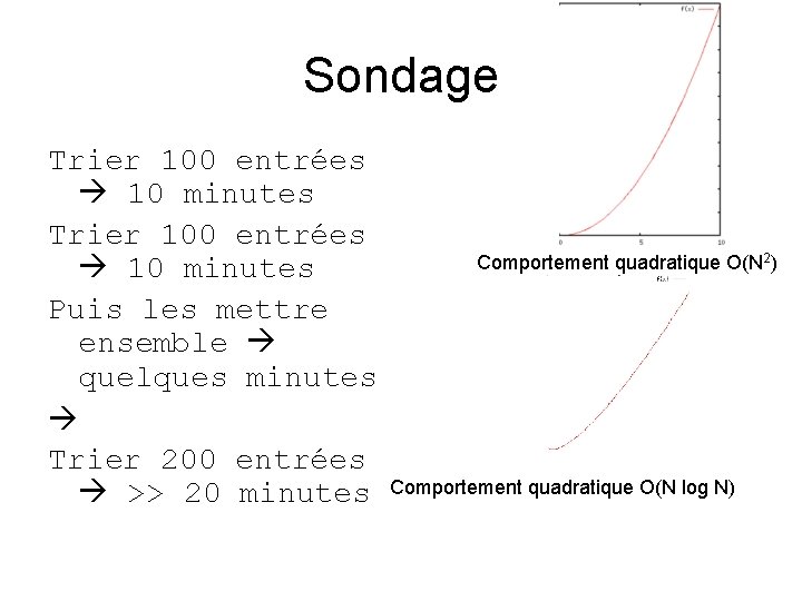 Sondage Trier 100 entrées 10 minutes Puis les mettre ensemble quelques minutes Trier 200