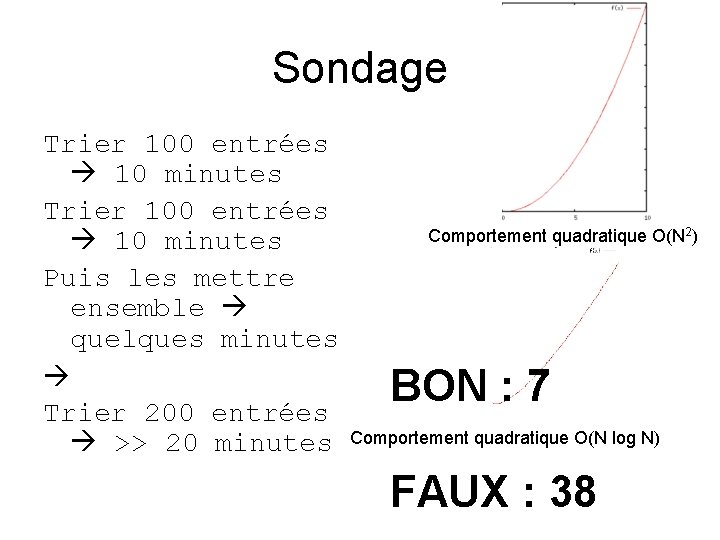 Sondage Trier 100 entrées 10 minutes Puis les mettre ensemble quelques minutes Trier 200