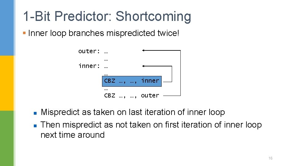 1 -Bit Predictor: Shortcoming § Inner loop branches mispredicted twice! outer: … … inner: 1 -Bit Predictor: Shortcoming § Inner loop branches mispredicted twice! outer: … … inner:
