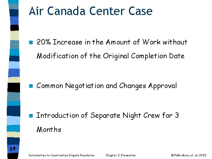 Air Canada Center Case n 20% Increase in the Amount of Work without Modification