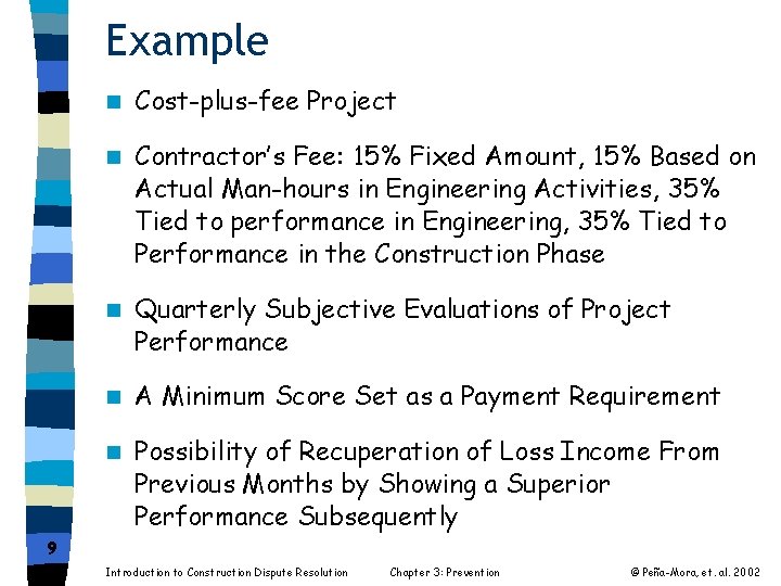 Example n Cost-plus-fee Project n Contractor’s Fee: 15% Fixed Amount, 15% Based on Actual