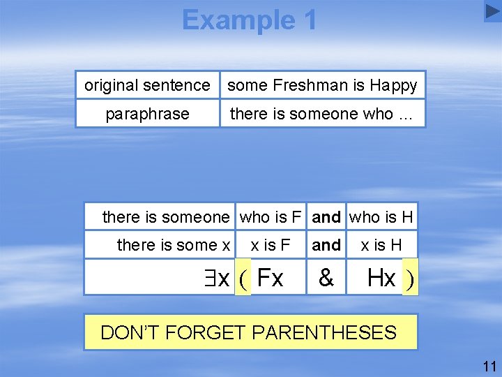 Example 1 original sentence some Freshman is Happy paraphrase there is someone who …