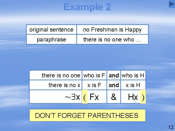 Example 2 original sentence no Freshman is Happy paraphrase there is no one who