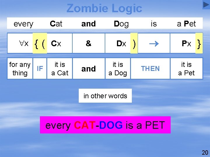 Zombie Logic every x {( for any IF thing Cat and Dog Cx &