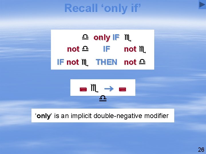 Recall ‘only if’ only IF not IF not THEN not ‘only’ only is an