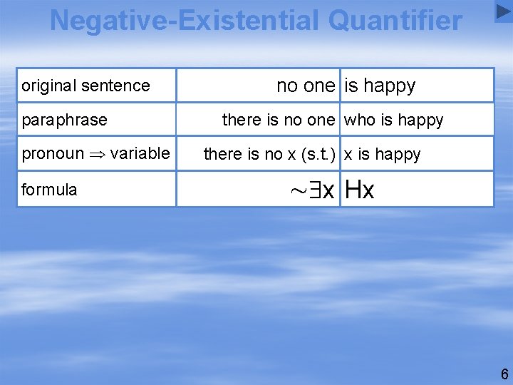 Negative-Existential Quantifier original sentence paraphrase pronoun variable formula no one is happy there is