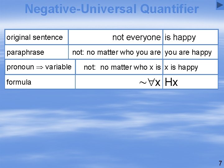 Negative-Universal Quantifier original sentence paraphrase pronoun variable formula not everyone is happy not: no