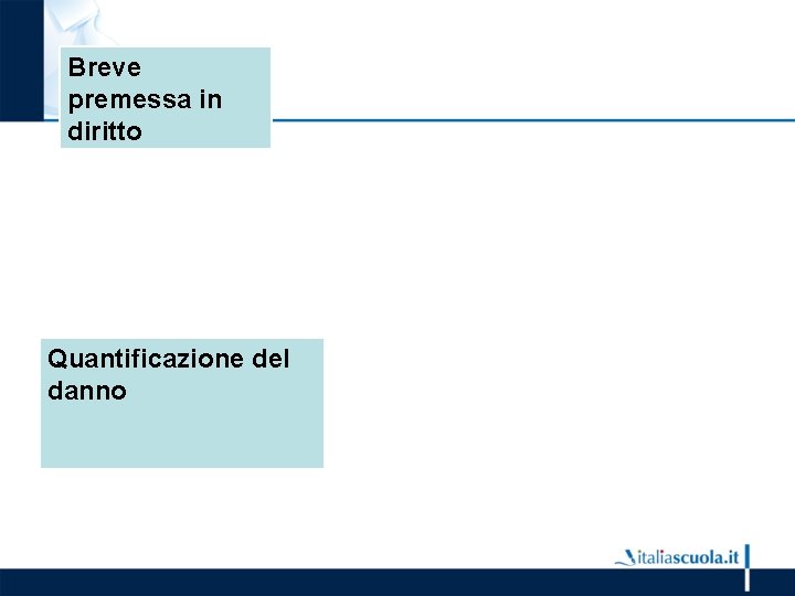 Breve premessa in diritto Quantificazione del danno 