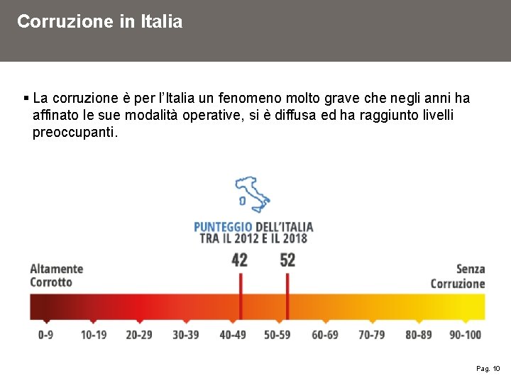 Corruzione in Italia § La corruzione è per l’Italia un fenomeno molto grave che