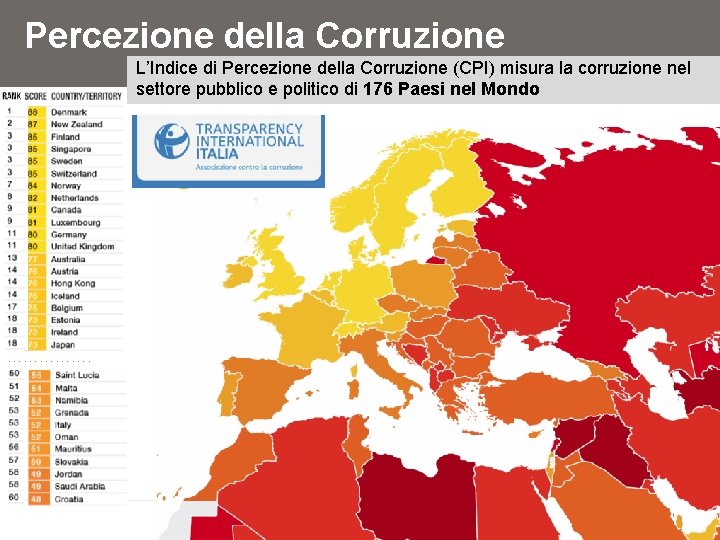 Percezione della Corruzione L’Indice di Percezione della Corruzione (CPI) misura la corruzione nel settore