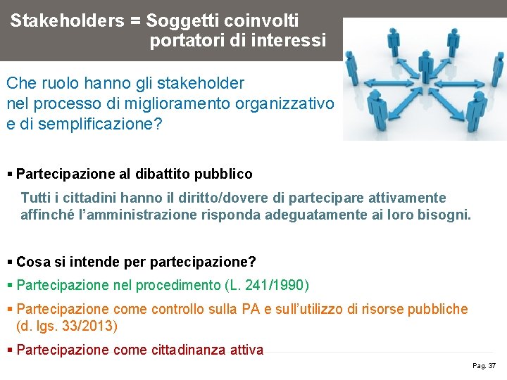 Stakeholders = Soggetti coinvolti portatori di interessi Che ruolo hanno gli stakeholder nel processo