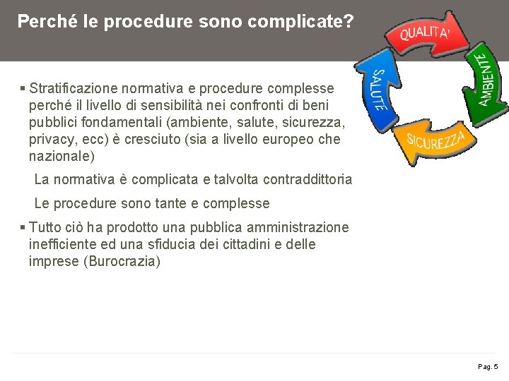 Perché le procedure sono complicate? § Stratificazione normativa e procedure complesse perché il livello