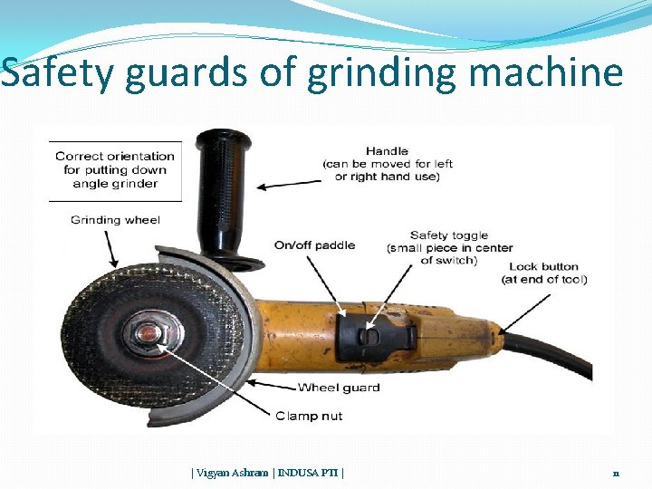 Safety guards of grinding machine | Vigyan Ashram | INDUSA PTI | 11 