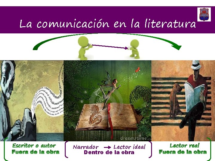 La comunicación en la literatura Narrador Lector ideal Dentro de la obra 