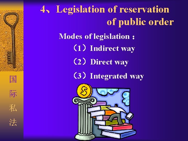 4、Legislation of reservation of public order Modes of legislation ： （1）Indirect way （2）Direct way