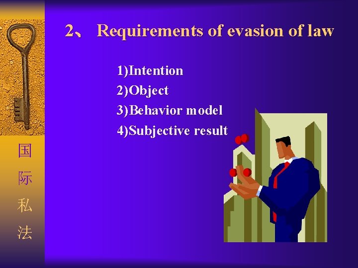 2、 Requirements of evasion of law 1)Intention 2)Object 3)Behavior model 4)Subjective result 国 际