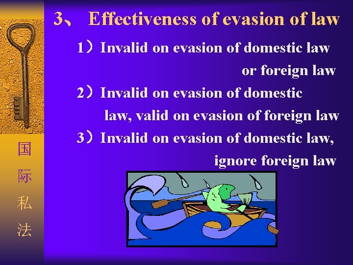 3、 Effectiveness of evasion of law 国 际 私 法 1）Invalid on evasion of