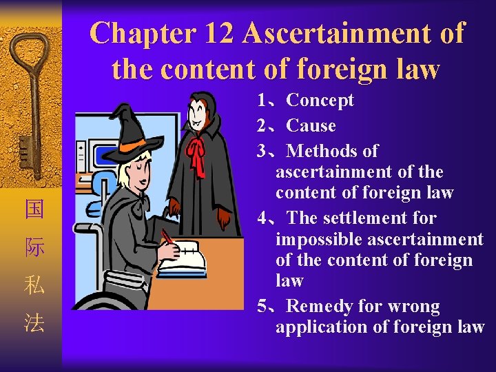 Chapter 12 Ascertainment of the content of foreign law 国 际 私 法 1、Concept