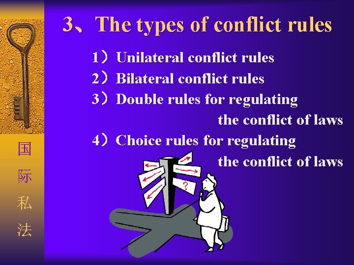 3、The types of conflict rules 国 际 私 法 1）Unilateral conflict rules 2）Bilateral conflict