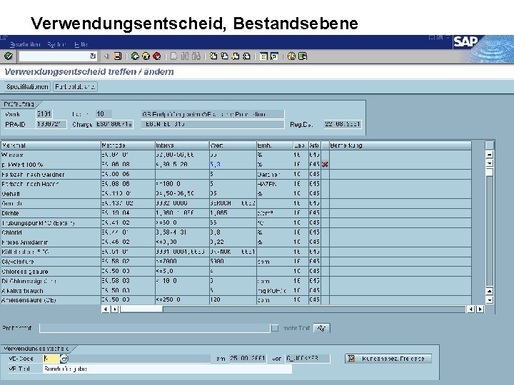 Verwendungsentscheid, Bestandsebene jw Kurt Fantes 23. 01. 2003 jw. LIMS Seite 26 